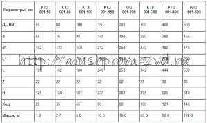 Присоединительные размеры межфланцевых КТЗ-001-МФ (межфланцевые)