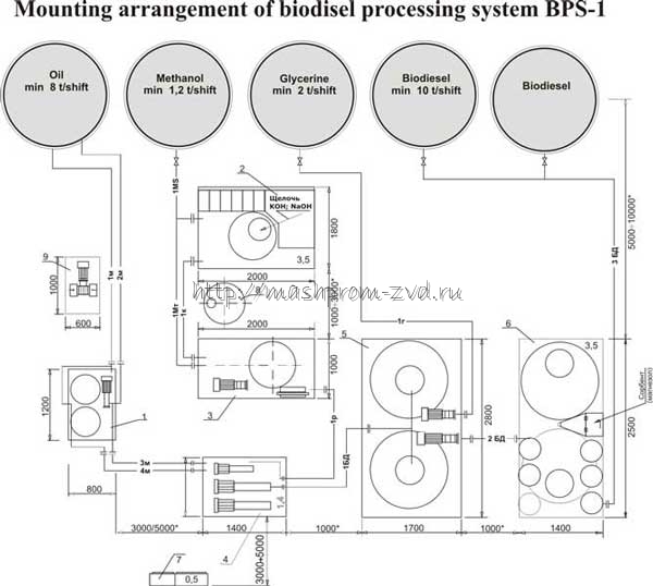 biodiesel_equipment_1_big